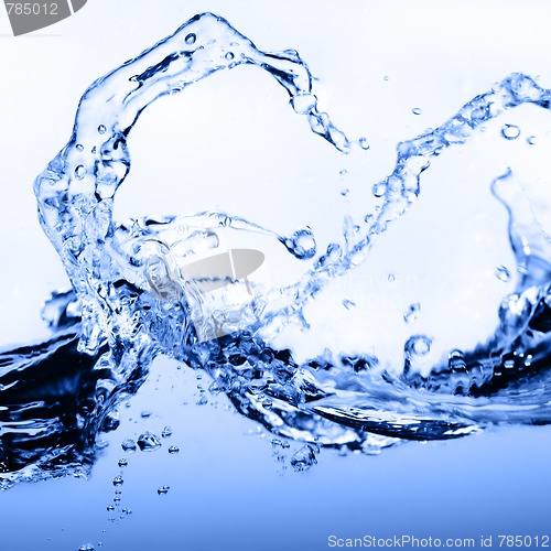 Image of Clear Water