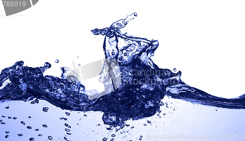 Image of Clear Water