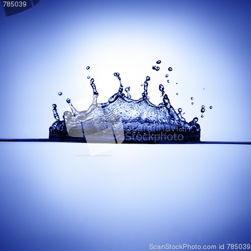 Image of Clear Water