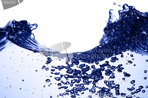 Image of Clear Water