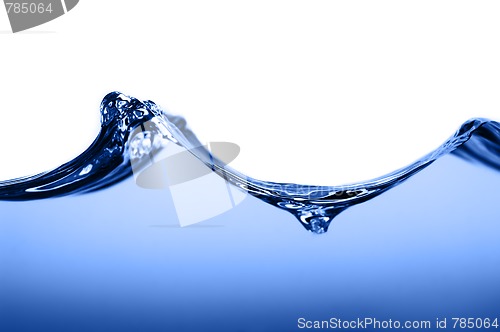 Image of Clear Water