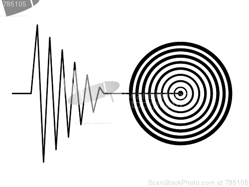 Image of tremor