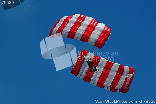 Image of Parachute