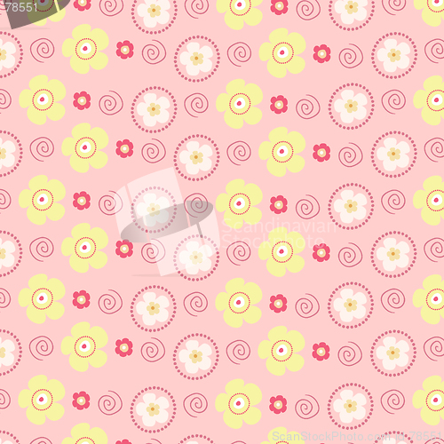 Image of Retro wallpaper