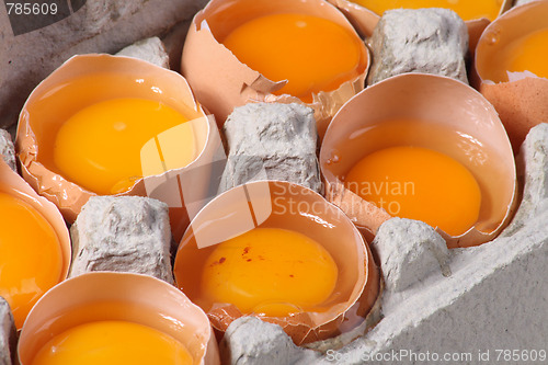 Image of raw eggs