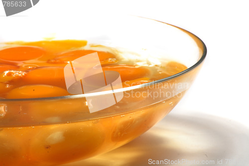 Image of raw eggs 