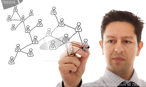 Image of businessman writing at a whiteboard