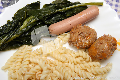 Image of delicious meatballs and pasta