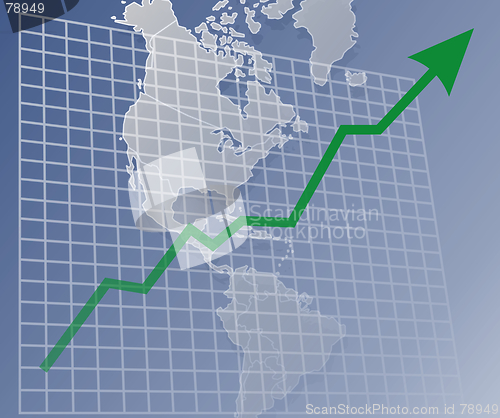 Image of Chart Americas up