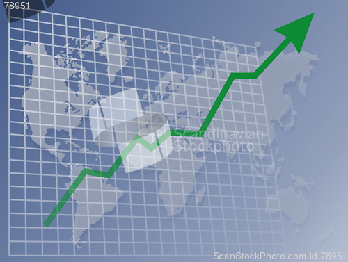 Image of World upwards chart