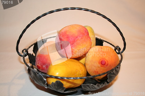 Image of Fruit-basket