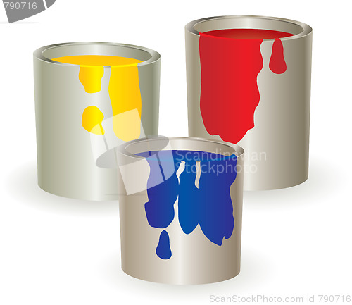 Image of Three containers with yellow, red and blue paint.