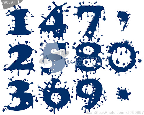 Image of Abstract digits symbols as form of blue drop.