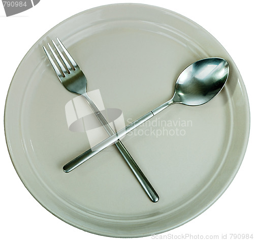 Image of empty plate, fork and spoon