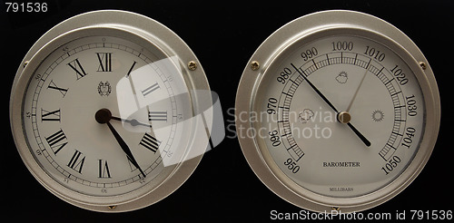 Image of Clock and Barometer