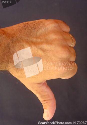 Image of negative sign with the hand