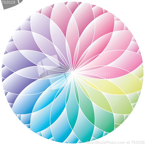 Image of Gradient wheel