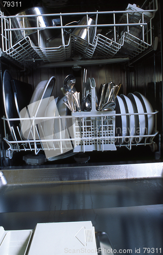 Image of Dishwash