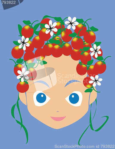 Image of Girl face