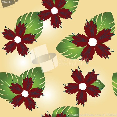 Image of Floral pattern