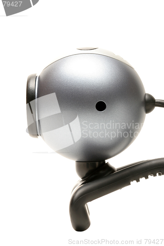 Image of webcam side view