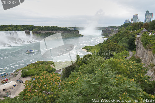 Image of Niagara Falls, Canada