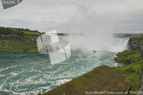 Image of Niagara Falls, Canada