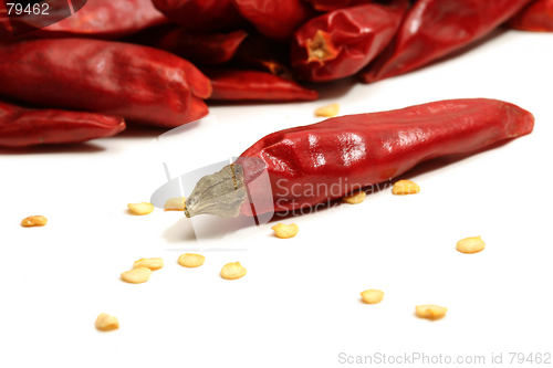 Image of red hot chili peppers