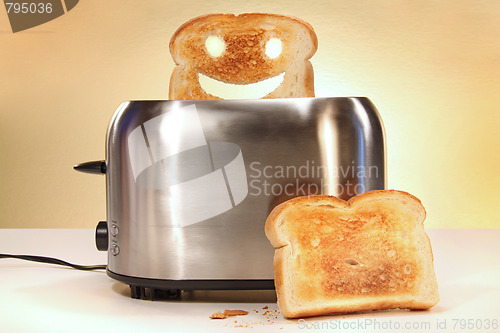 Image of Toaster with two slices of bread 