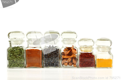 Image of Food additives