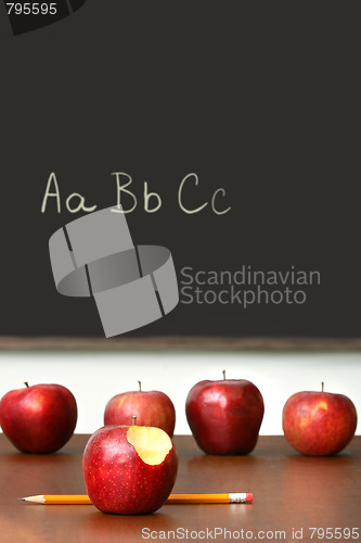 Image of Apples on top of school desk