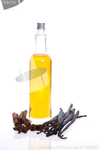 Image of bath oil with spices