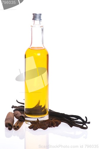 Image of bath oil with spices