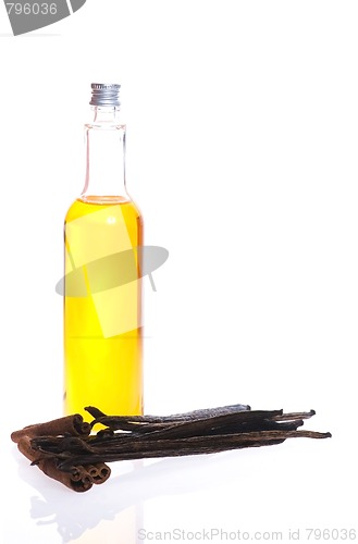 Image of bath oil with spices