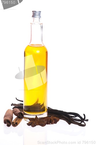 Image of bath oil with spices