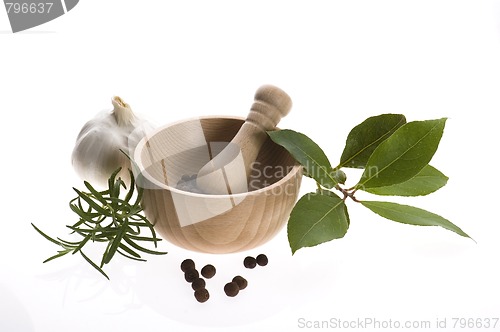 Image of Mortar and pestle, with fresh-picked herbs