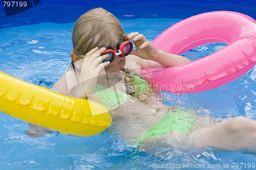 Image of Children in paddling pool