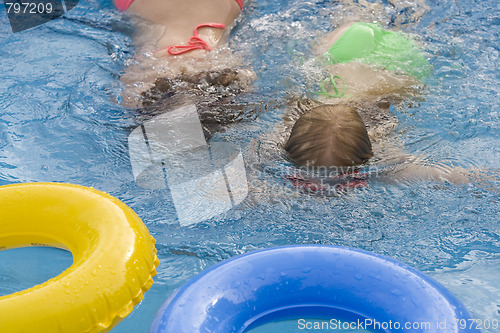 Image of Children in paddling pool