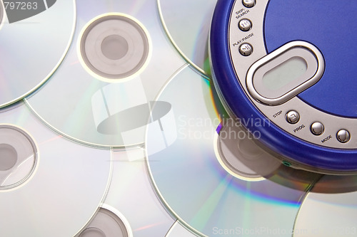 Image of CD player