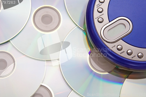 Image of CD player