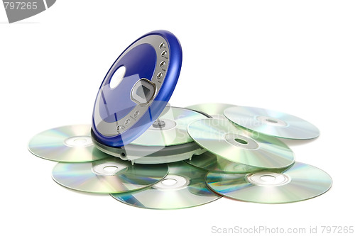 Image of CD player