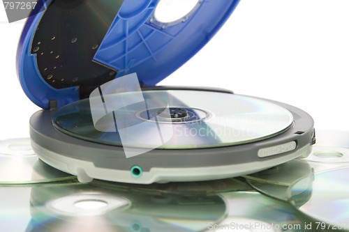 Image of CD player