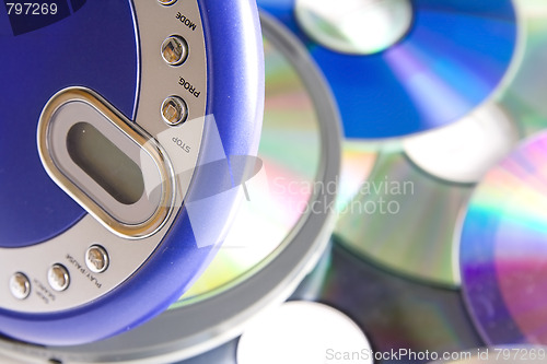 Image of CD player