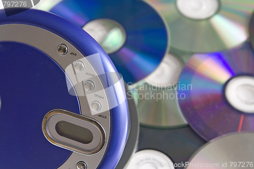 Image of CD player