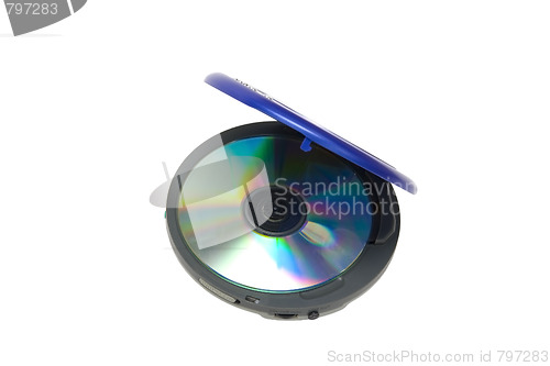 Image of CD player