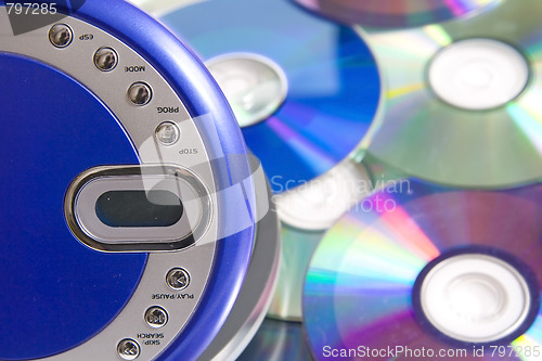 Image of CD player