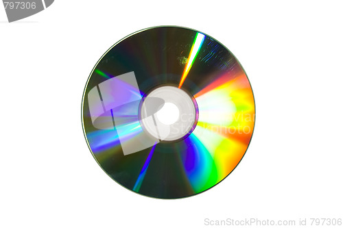 Image of CD