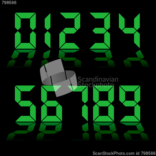 Image of digital numbers clock