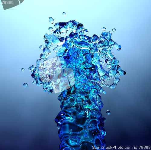 Image of Water burst