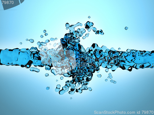 Image of Water collision